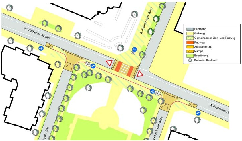 Mögliches Konzept für die Walter-Rathenau-Straße Mögliches Konzept für die Walter-Rathenau-Straße